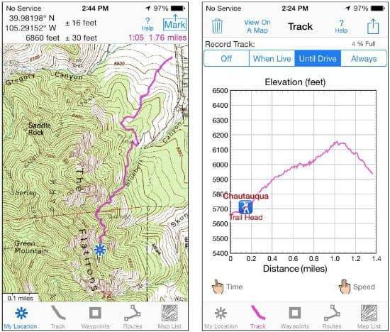 I Hike GPS app