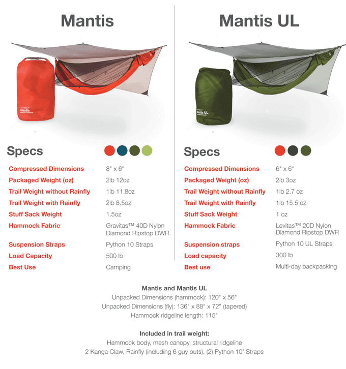 kammok mantis hammock tech specs