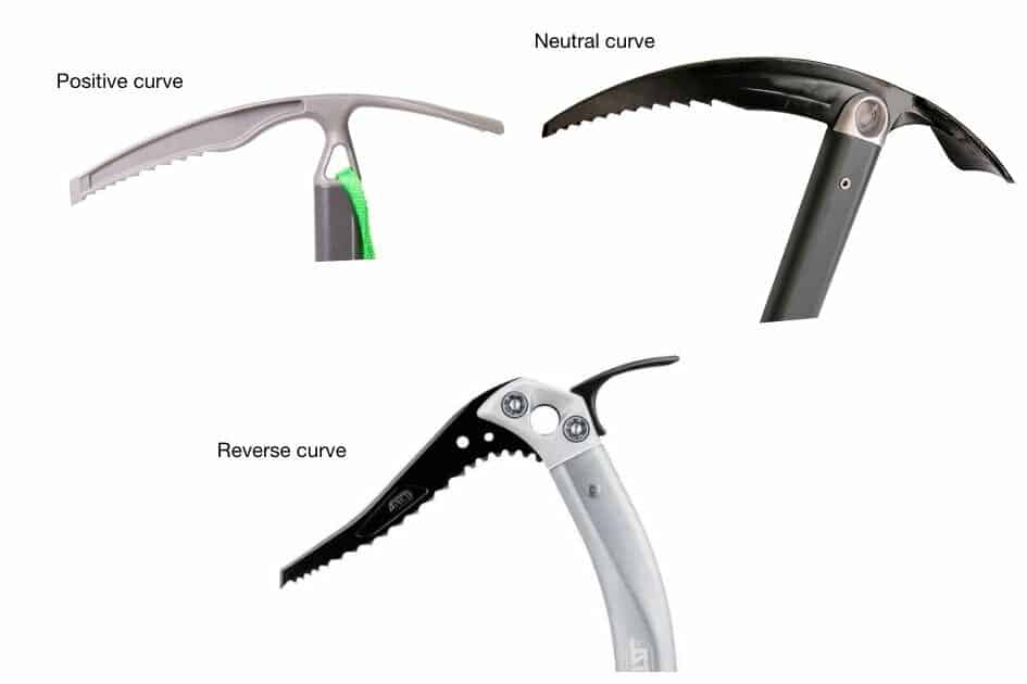 Classic curve, neutral curve, reverse curves pick shapes on ice axes